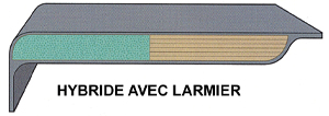 Balcons | Fibre de verre